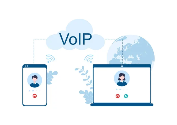 ligações VoIP
