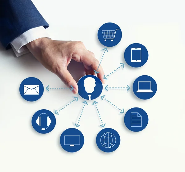 omnichannel