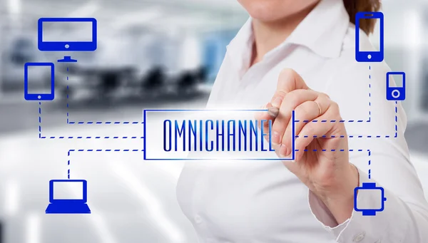 omnichannel