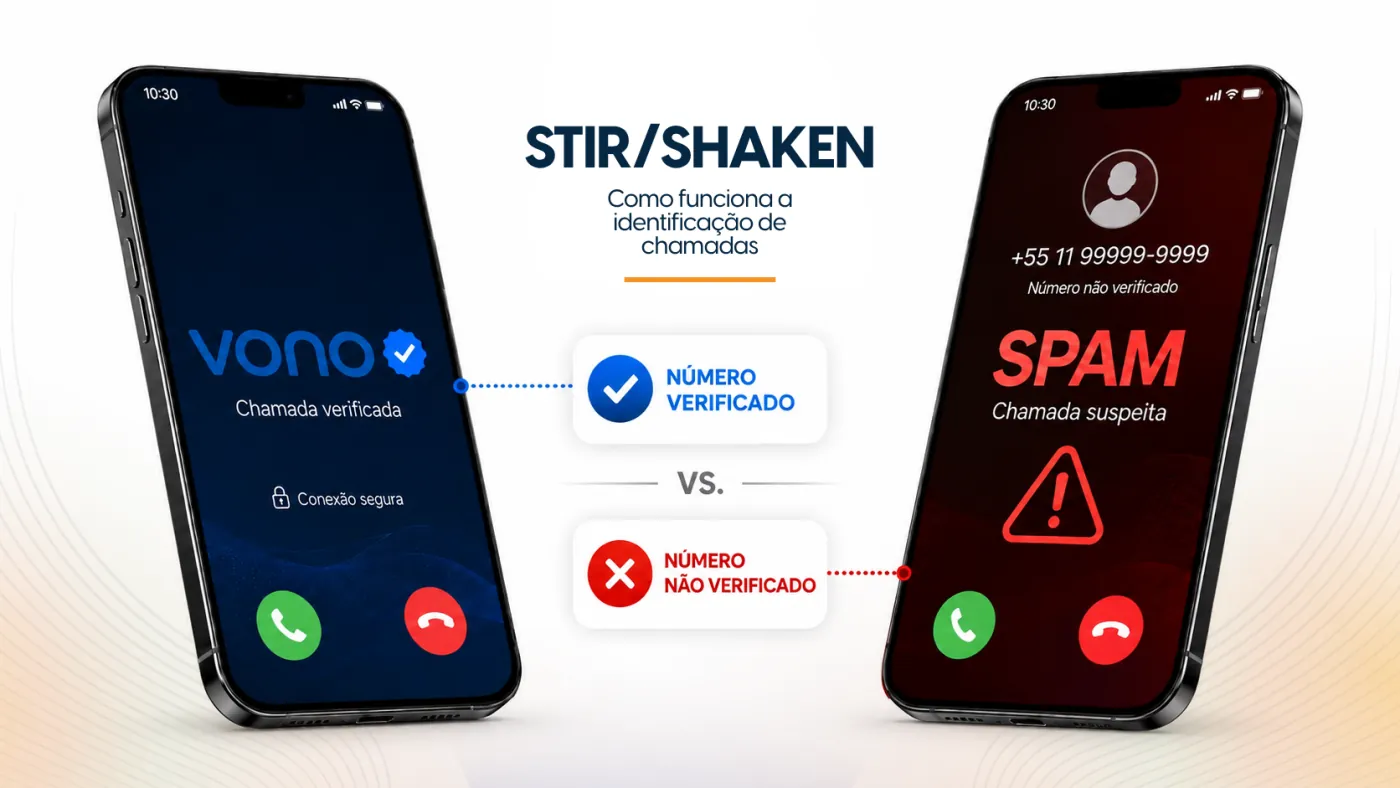 Exemplo de Origem Verificada com identificação da empresa na tela da chamada