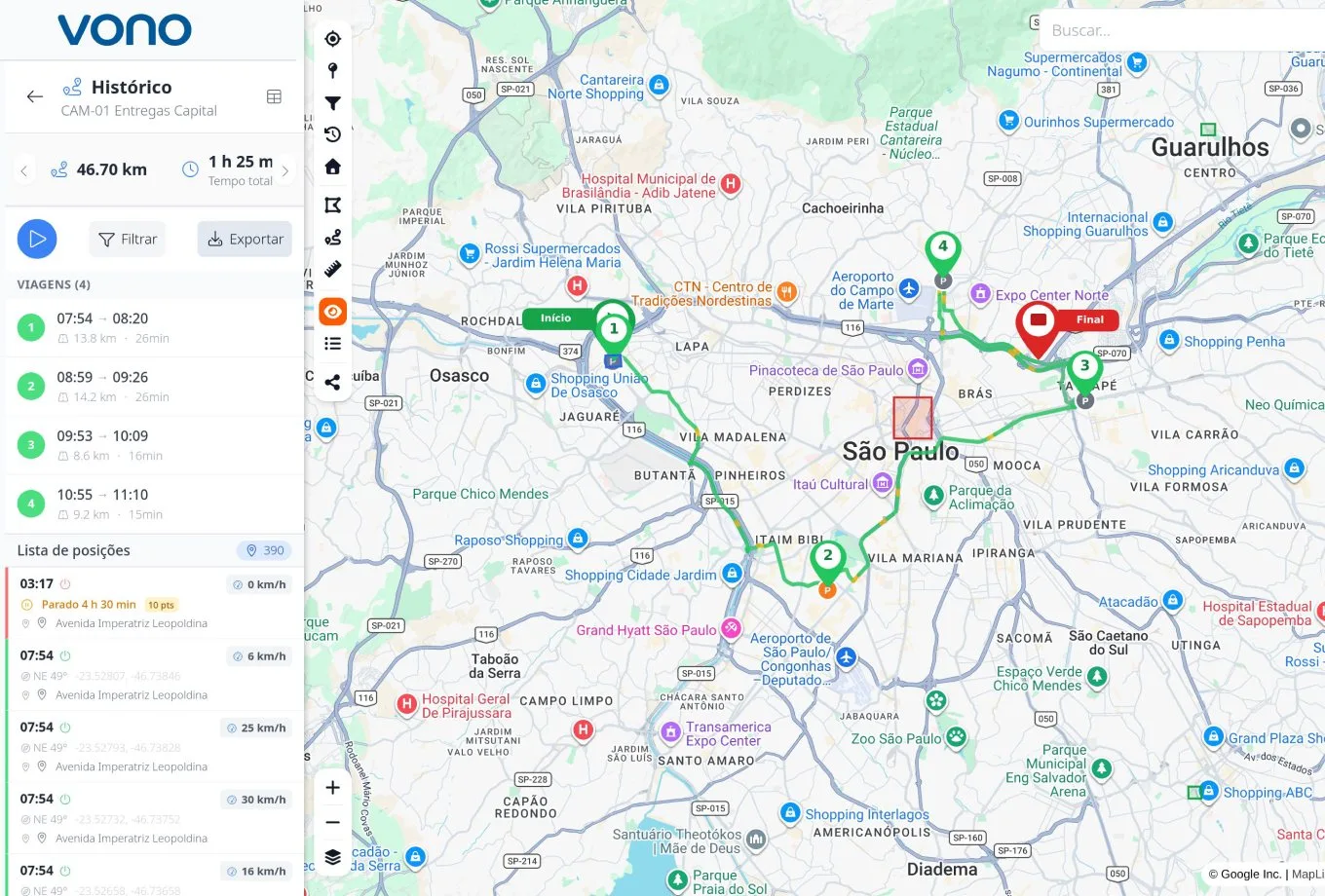 Histórico do dia na plataforma Vono, com o trajeto percorrido e as paradas da viagem no mapa