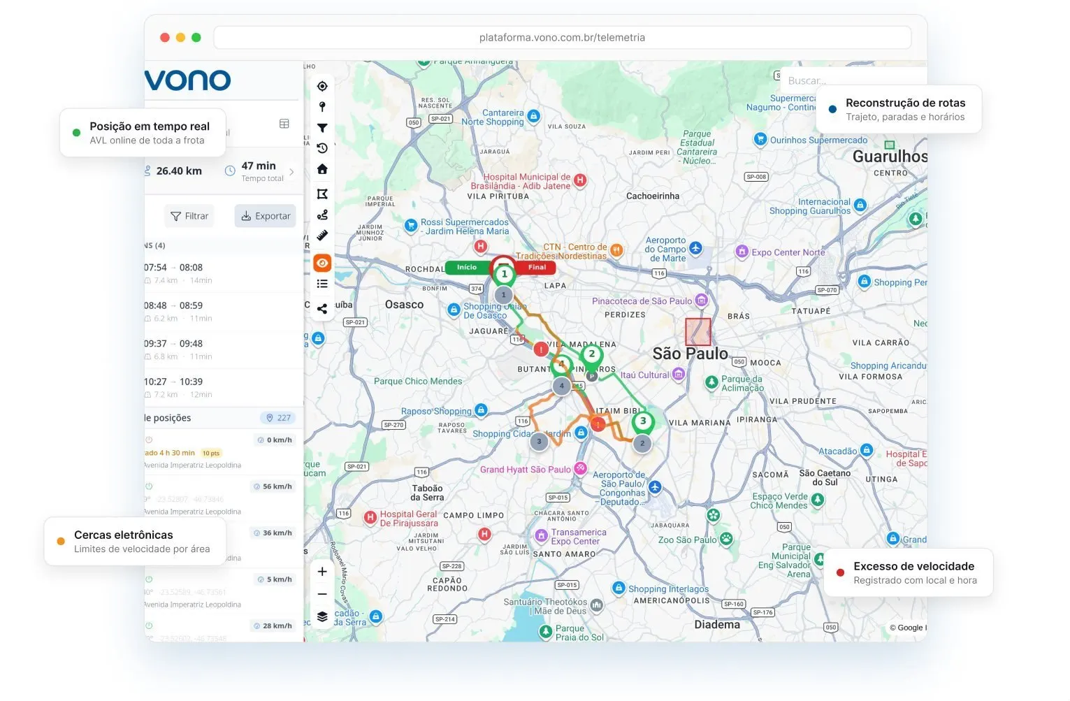Plataforma white-label com a marca do parceiro, mapa e painel de posição em tempo real